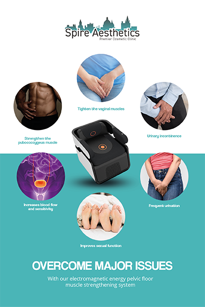 Image showing the benefits of Pelvic Floor Chair Therapy Halesowen