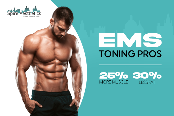 Benefits of EMS Toning Treatment to build leg muscle Halesowen
